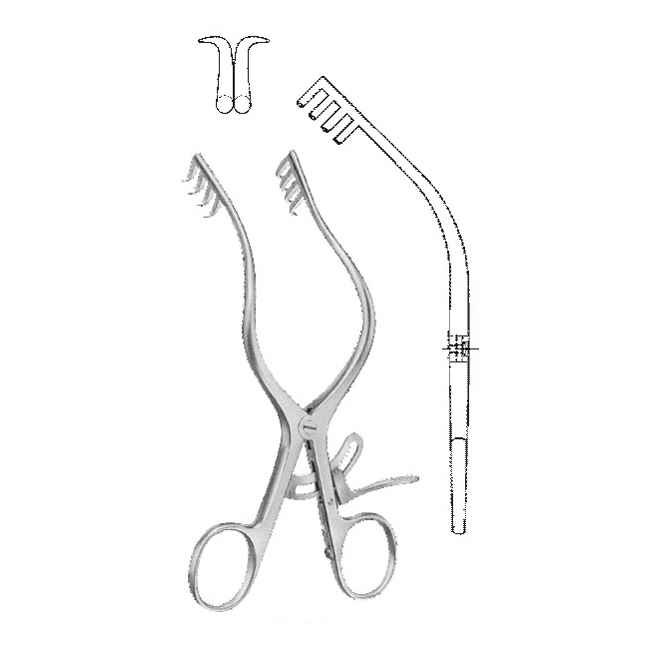 Self Retaining Retractors